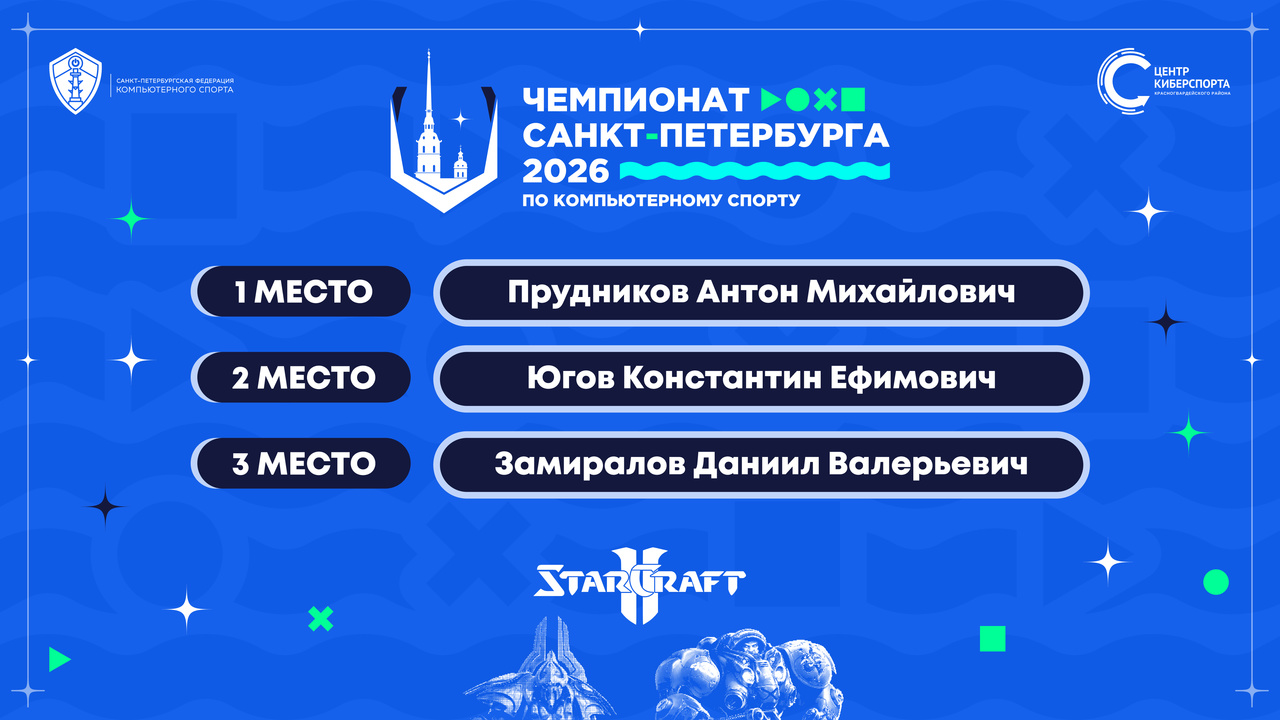 СПбФКС Чемпионат СПб 2026 SC2.png