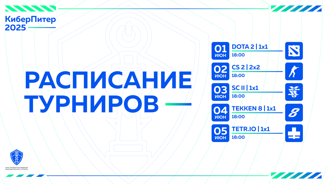 СПбФКС КиберПитер 2025 Распес 1 неделя (фикс).png