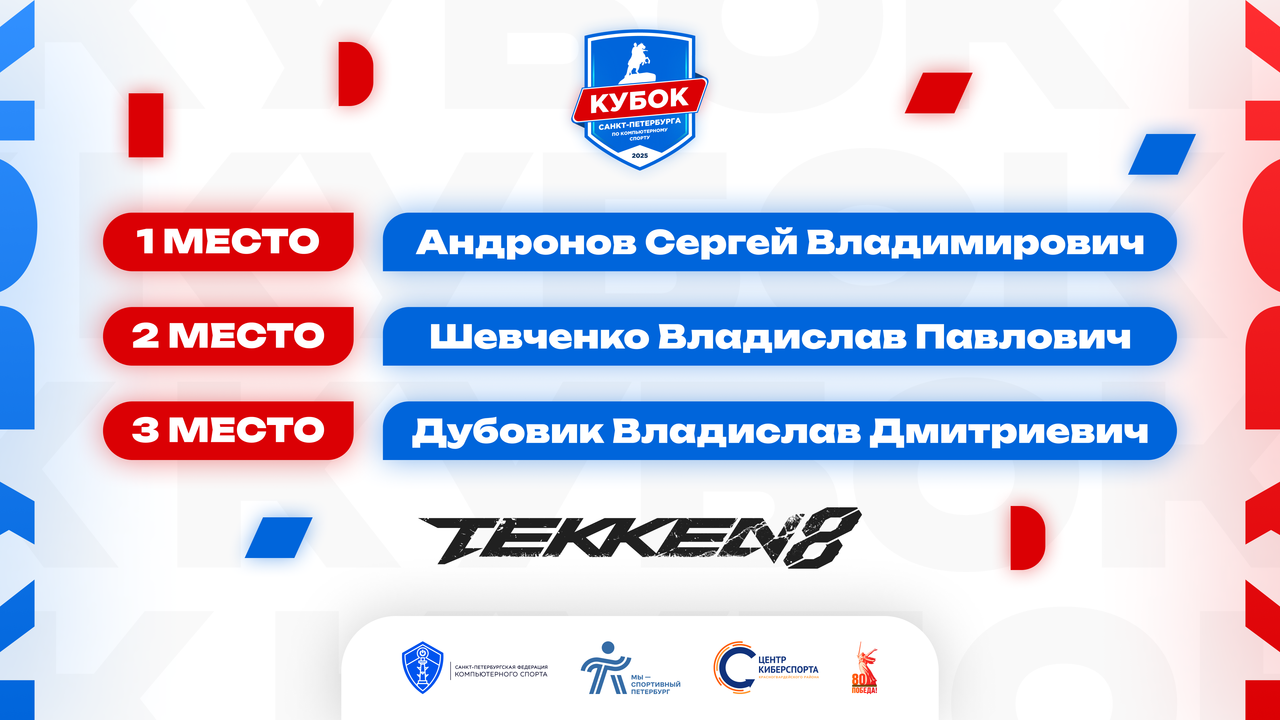 СПбФКС Кубок 2025 Итоги Теккен.png