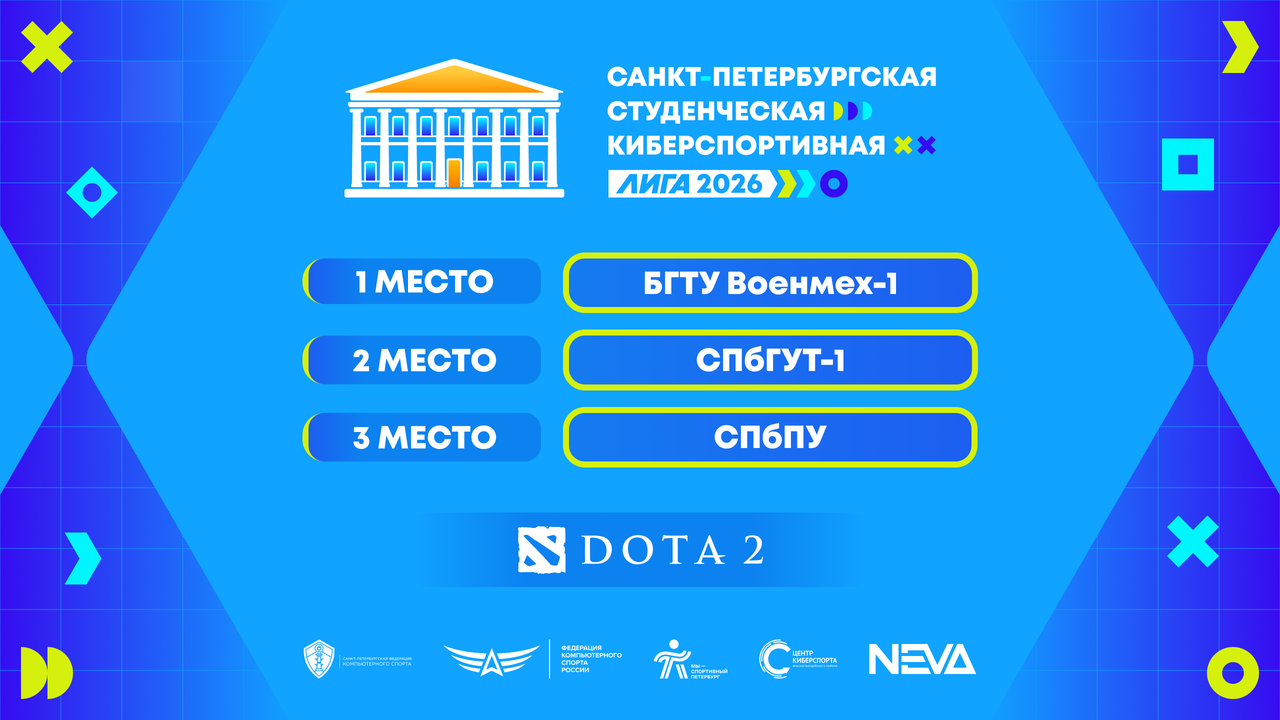 СПбФКС Студлига 2026 Дота2 3.png
