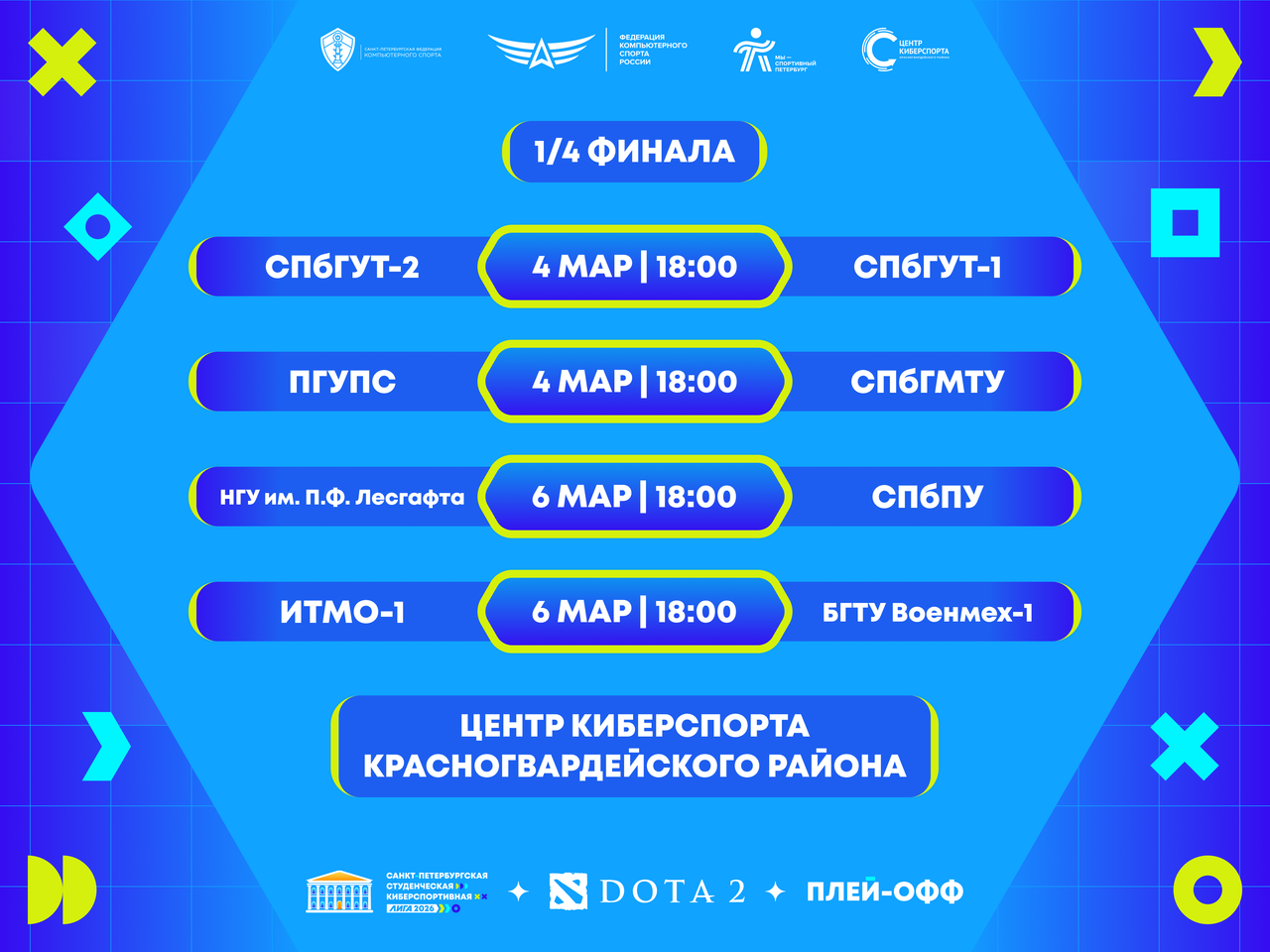 СПбФКС Студлига 2026 Дота 14 всё Н фикс.png