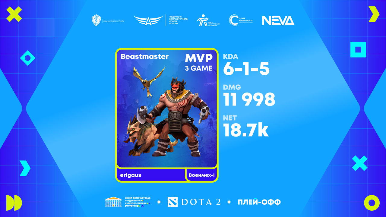 СПбФКС Студлига 2026 MVP ДОТА2.png